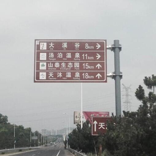 旅游景區標識牌