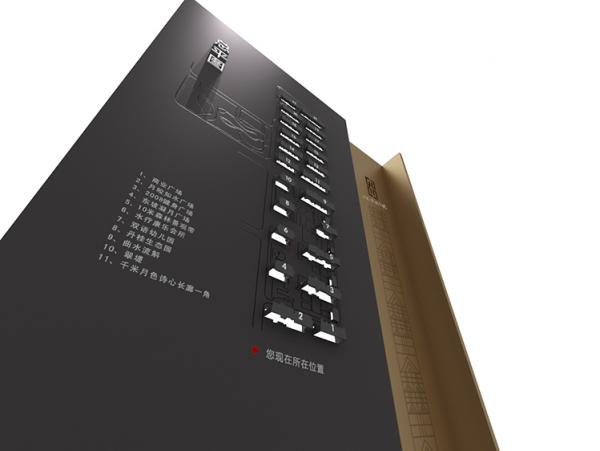 房地產(chǎn)導(dǎo)視系統(tǒng)